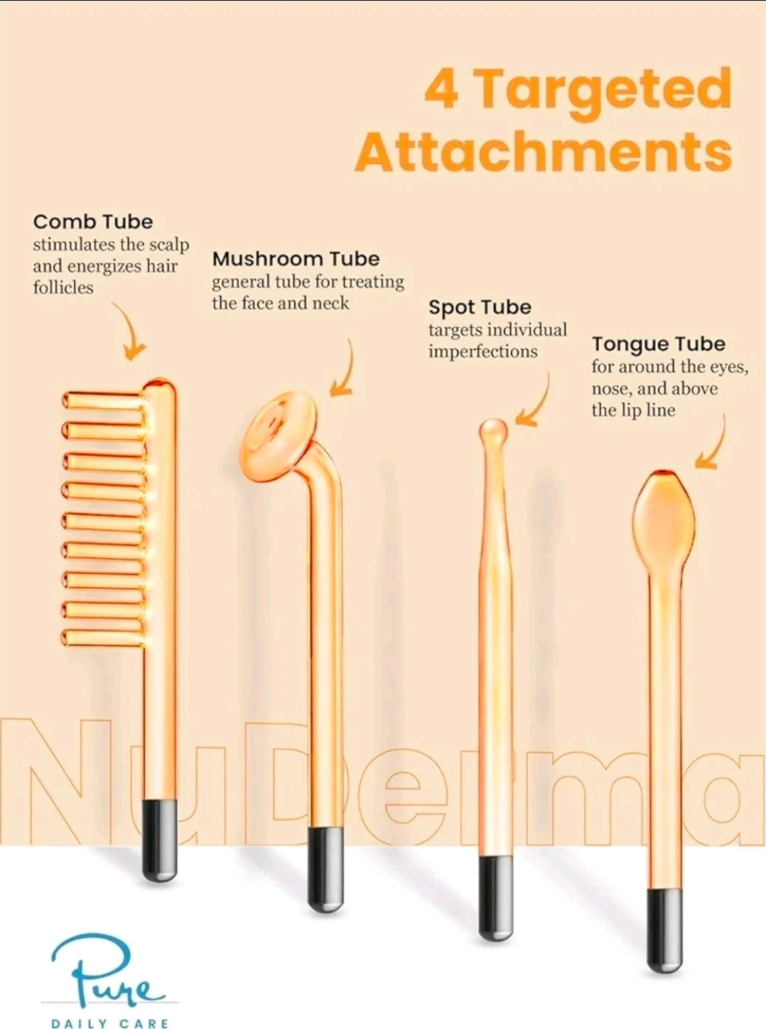 NWT Pure Daily Care NuDerma High Frequency Skin Therapy Wand